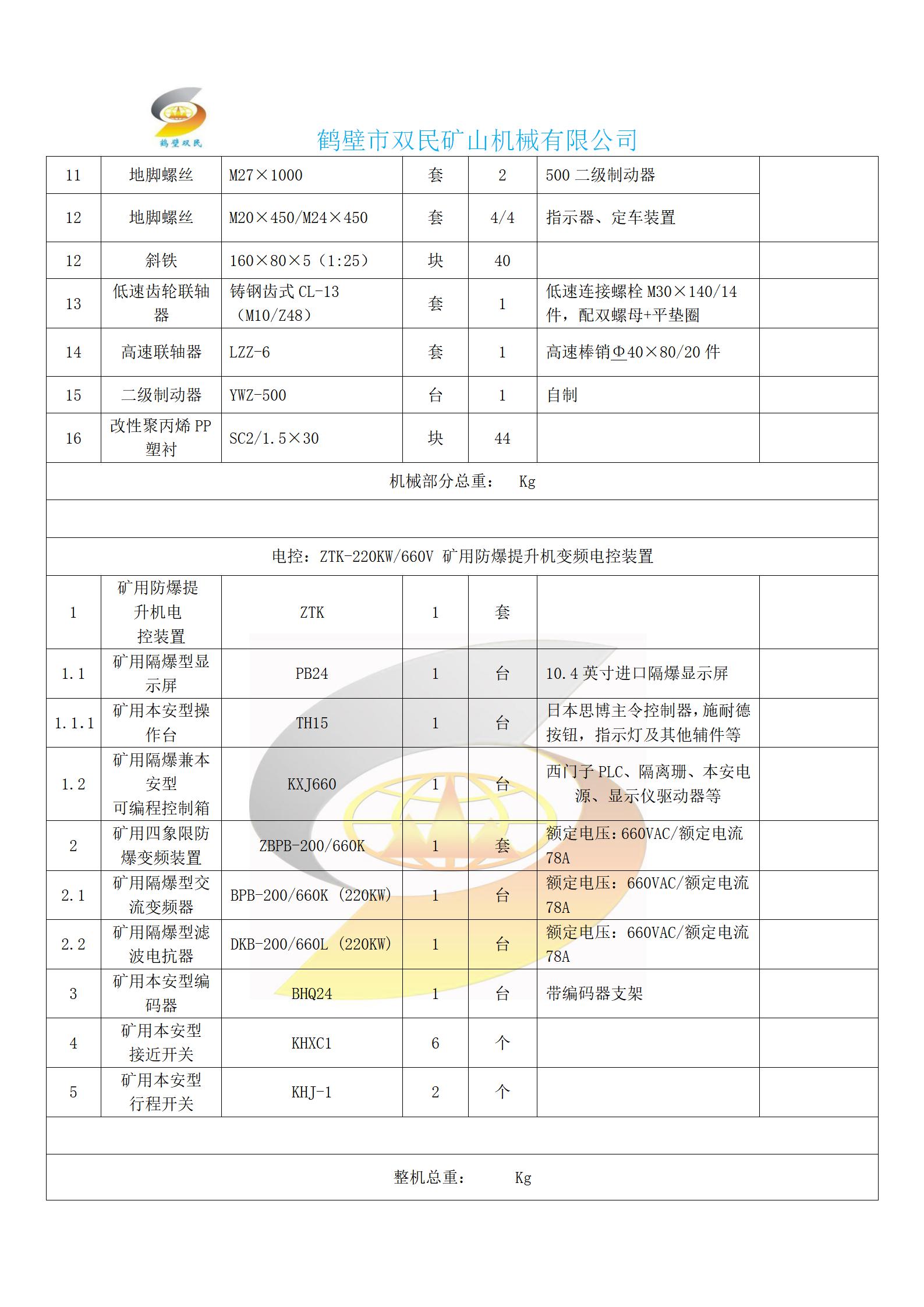 JKB-2.0×1.5P.8.17_02.jpg