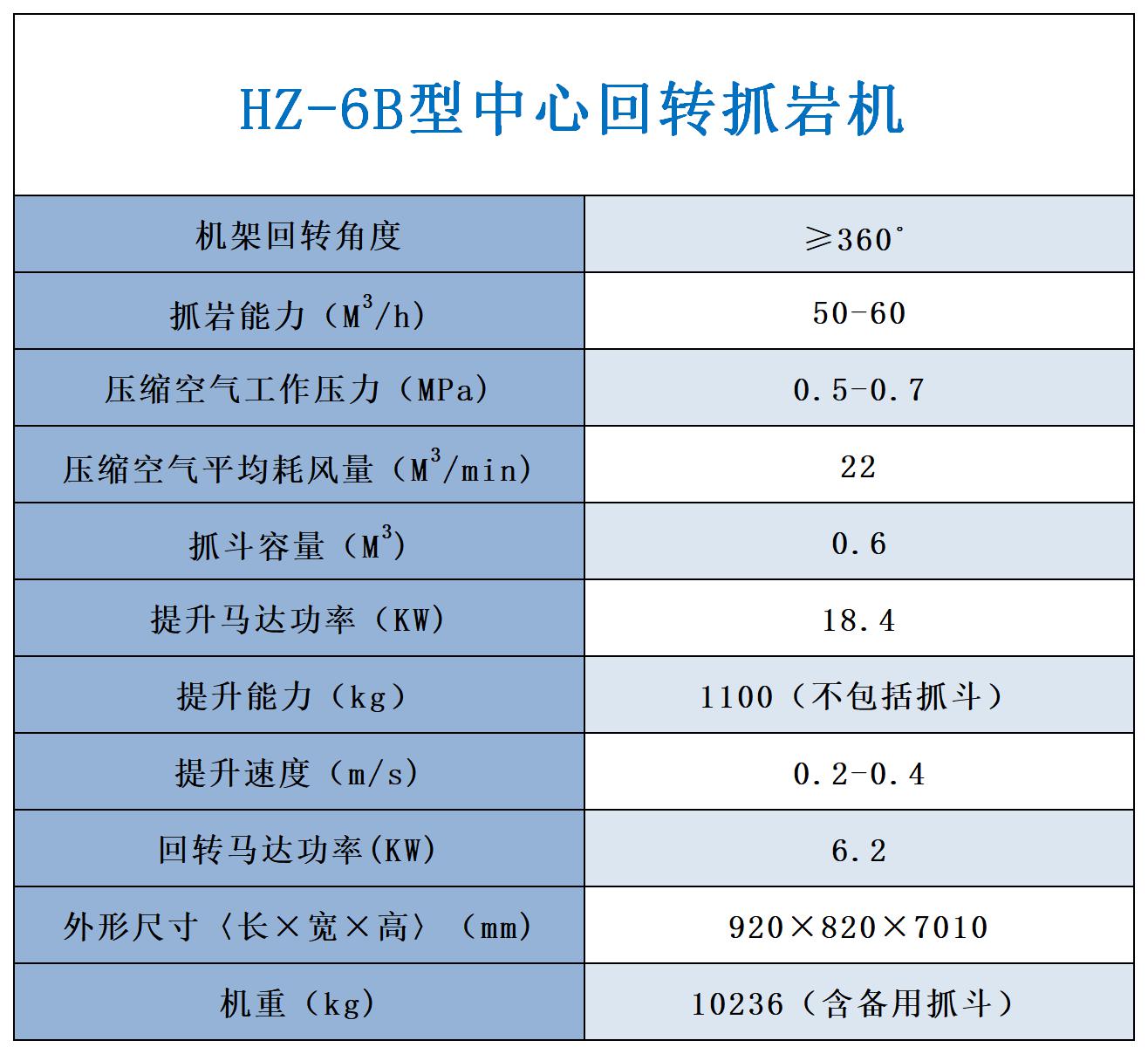 中心回轉(zhuǎn)抓巖機1.jpg