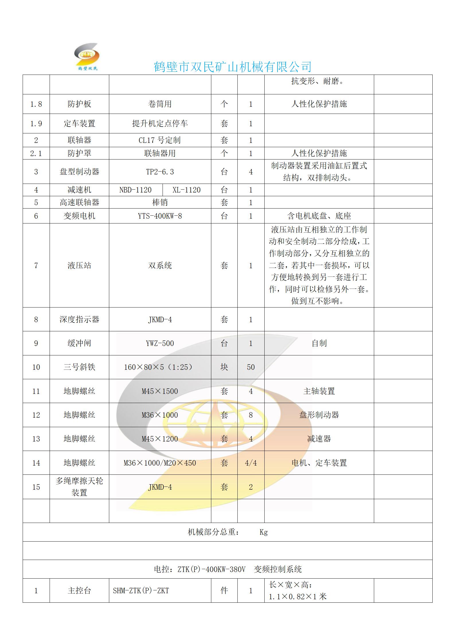 JKMD-4×4PI多繩摩擦提升機_02.jpg